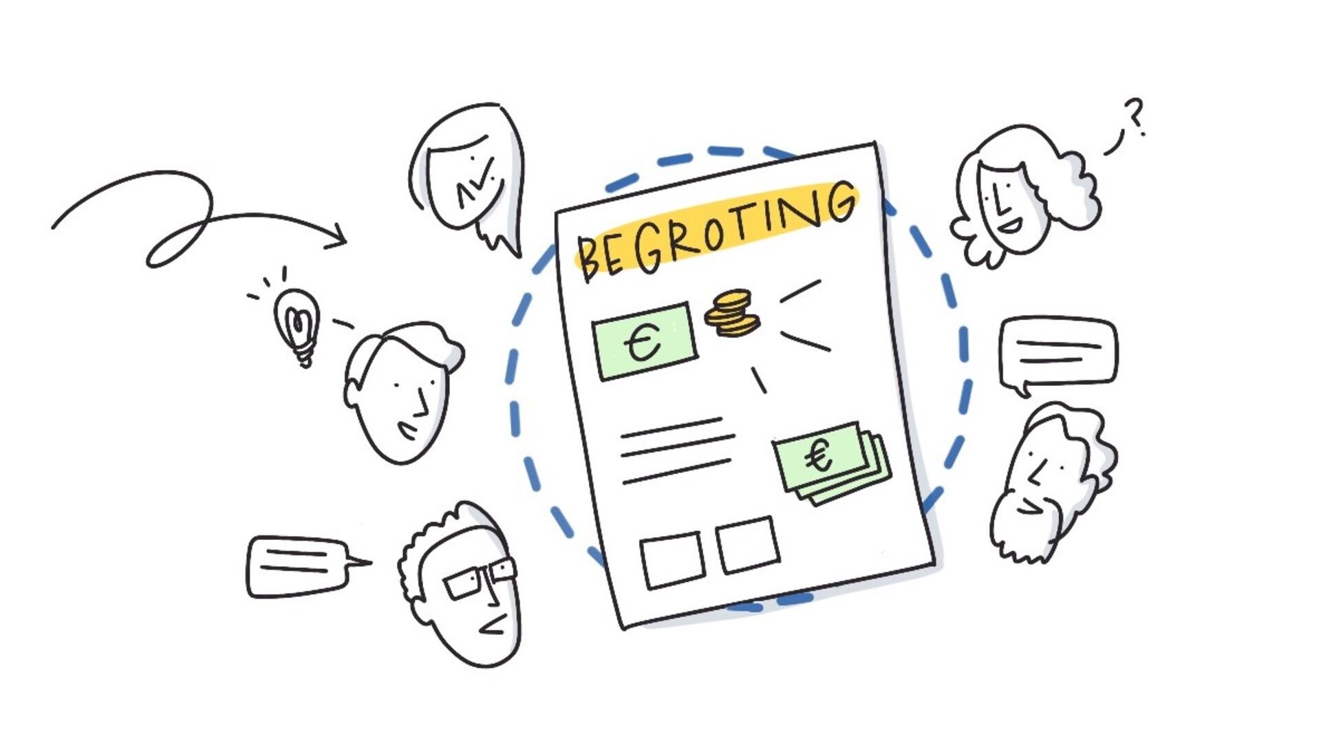 Gemeentebegroting illustratie vdHoek